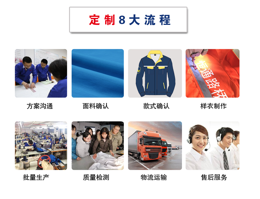 夏装工作服款式 夏季工作服AD2203-2(图9)