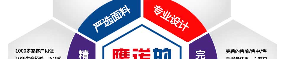 严选优质常州工作服面料