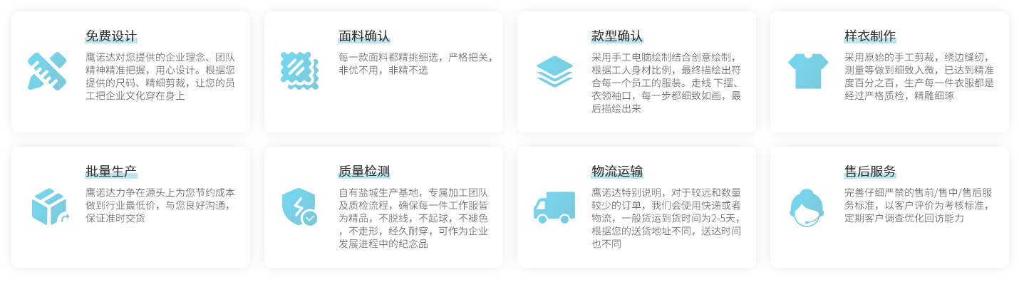 冬工装棉袄流程