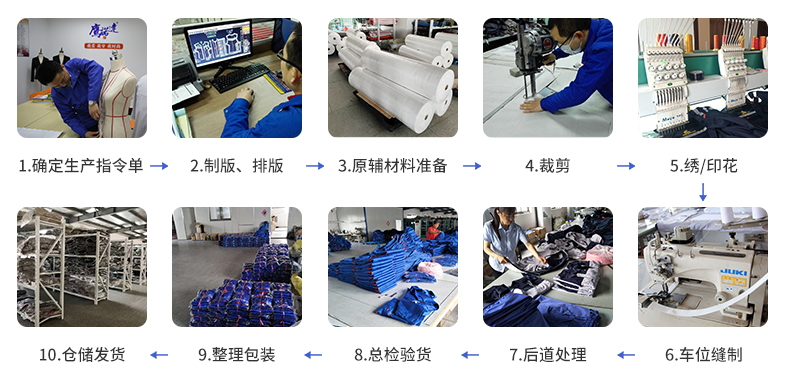 工作服棉上衣