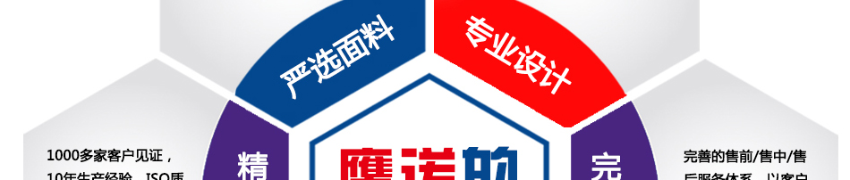 严选优质工作服定做价格面料