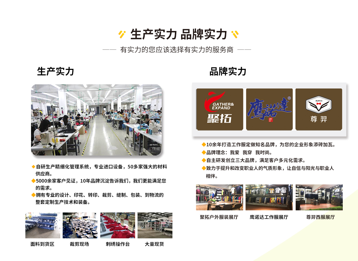 鹰诺达工作服套装厂家实力,品牌工作服套装厂家实力展示